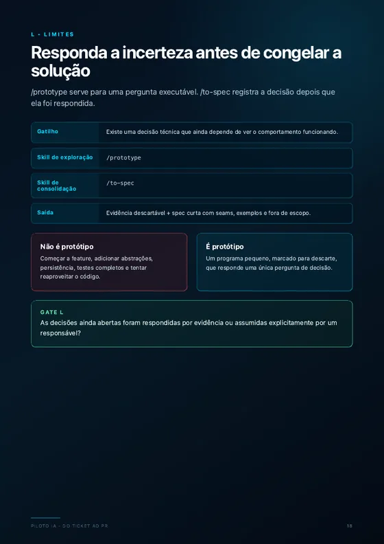 Página sobre limites e spec