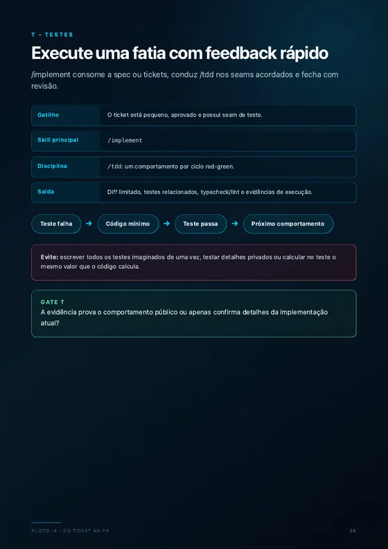 Página sobre testes
